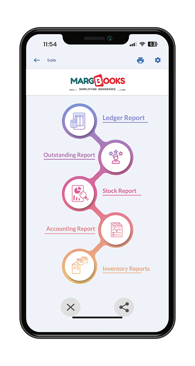 Mobile App Transaction Reports