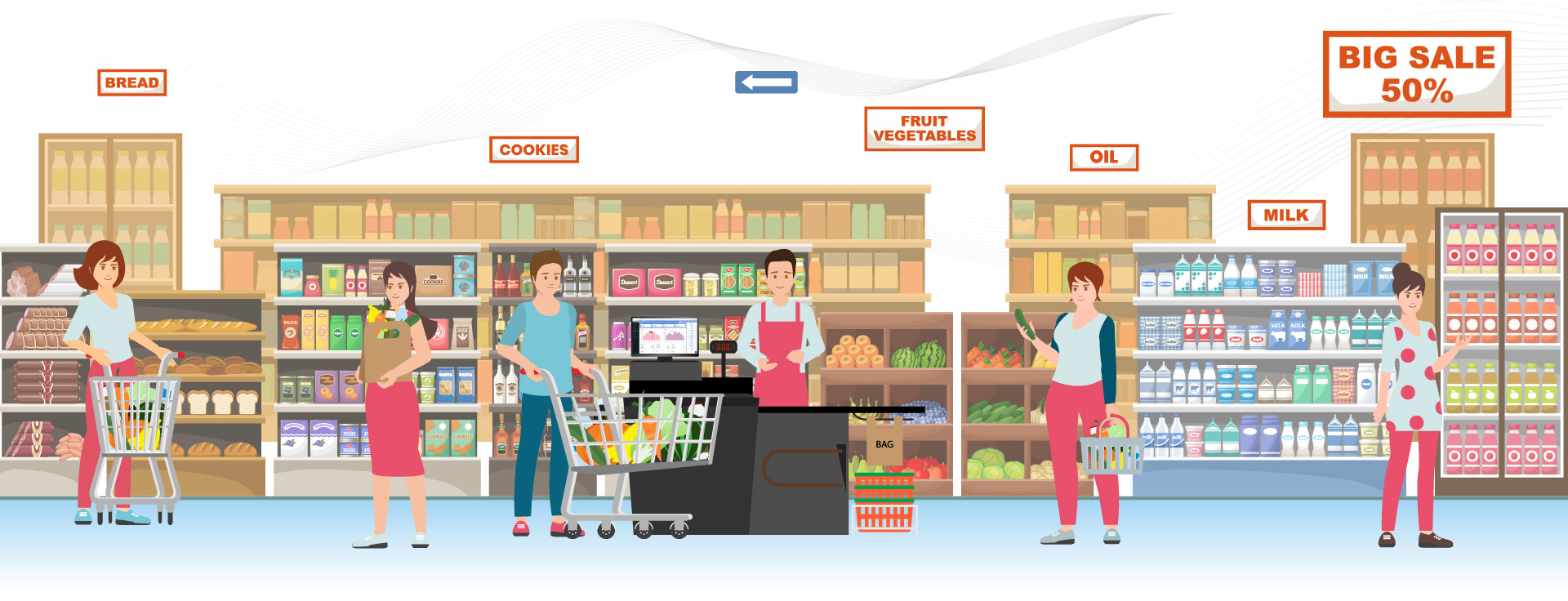 Online Supermarket Billing Software