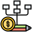 Automated Accounting Workflows