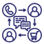 Clear Purchase Communication Icon