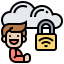 24/7 Cloud Access
