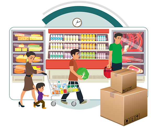 Inventory Management