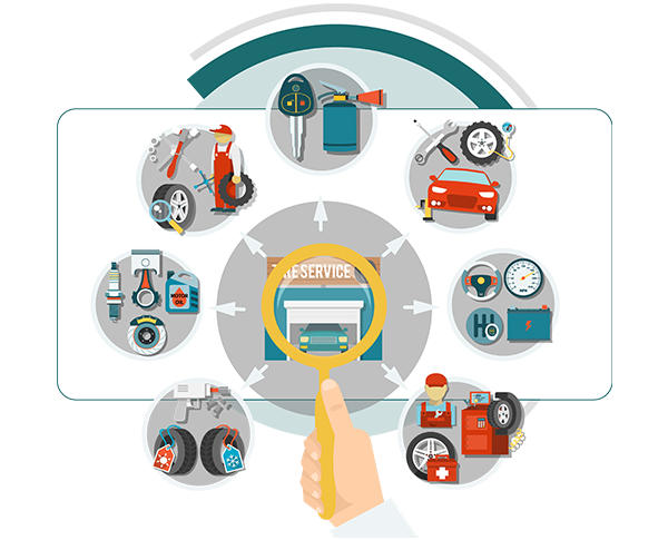 Online Purchase Import