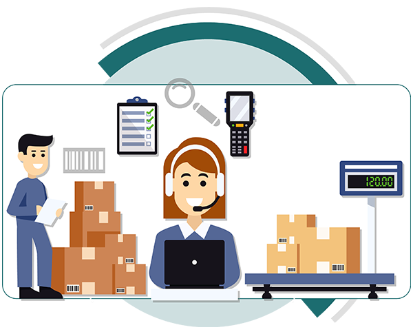 Order Calling in Inventory Management