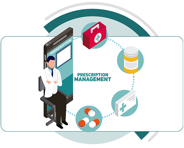 Prescription Management in Pharmacy Software