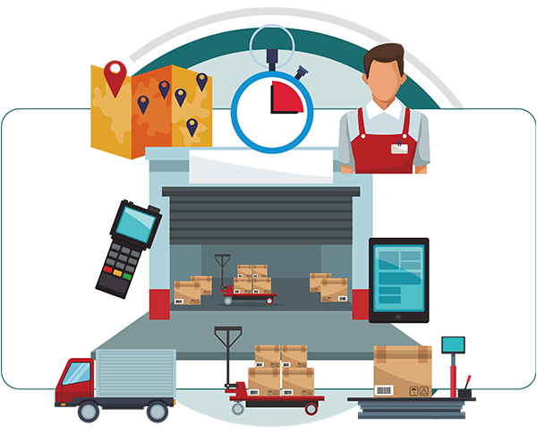 Inventory Management